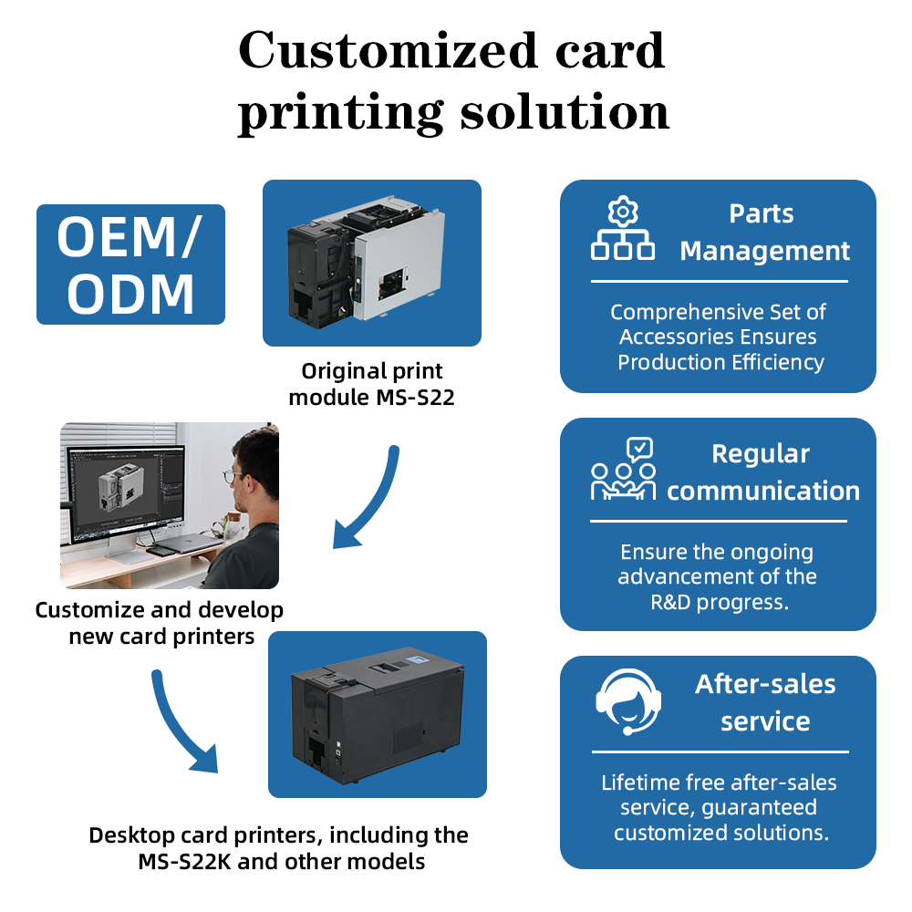 Masung MS-S22 Customizable Embeddable Card Printer Module for Kiosks, Terminals, Self-Service Machines - Image 8